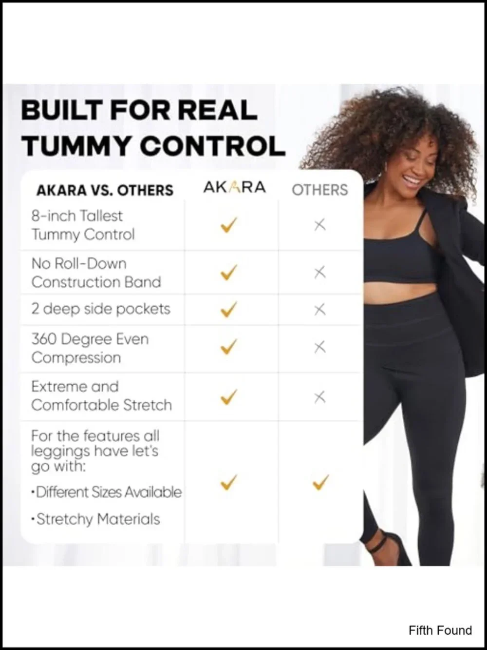Tummy Control Leggings with Pockets – No Roll High Rise Postpartum Yoga Pants